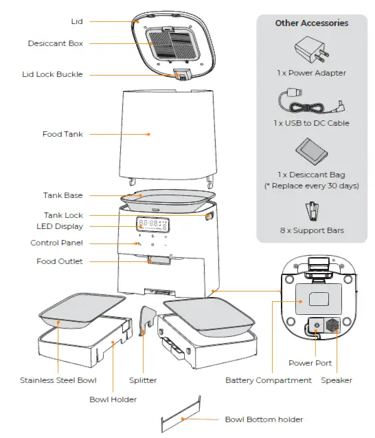 Automatic Pet Feeder Manual PDF: Step-by-Step Instructions for Feeding Control