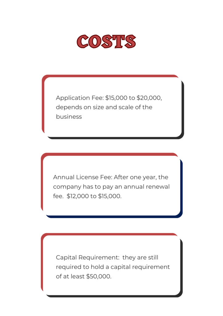 How to Obtain an Abu Dhabi Cat 4 License: Requirements and Benefits