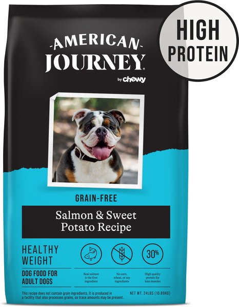 Discover American Journey Dog Food: Healthy Ingredients Your Dog Will Love