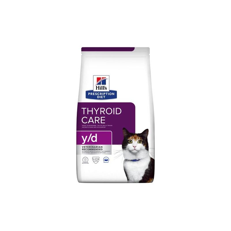 Best Cat Food for Thyroid Problems: Top Picks for Hyperthyroidism