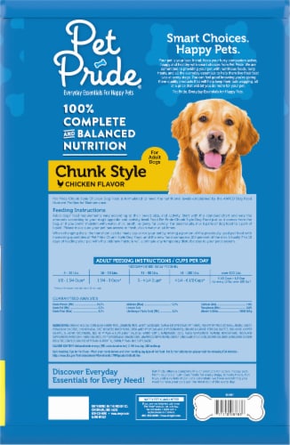 Pet Pride Dog Food Review: Ingredients, Nutrition & Best Deals for Dogs