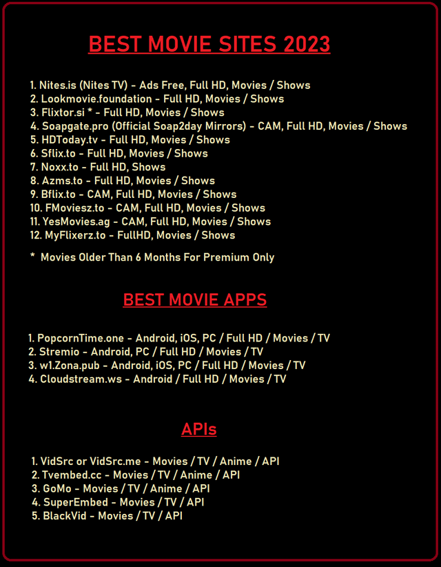 Dope Box: Stream Free HD Movies & TV Shows Without Registration