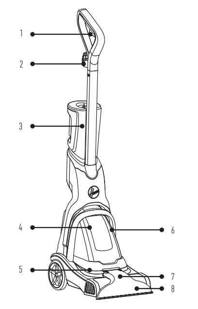 Hoover PowerDash Pet Carpet Cleaner Manual: Complete User Guide & Troubleshooting