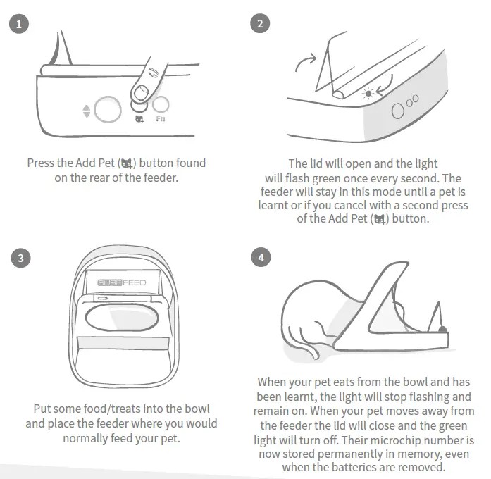 Sure Pet Feeder Manual Online: All Models & Instructions