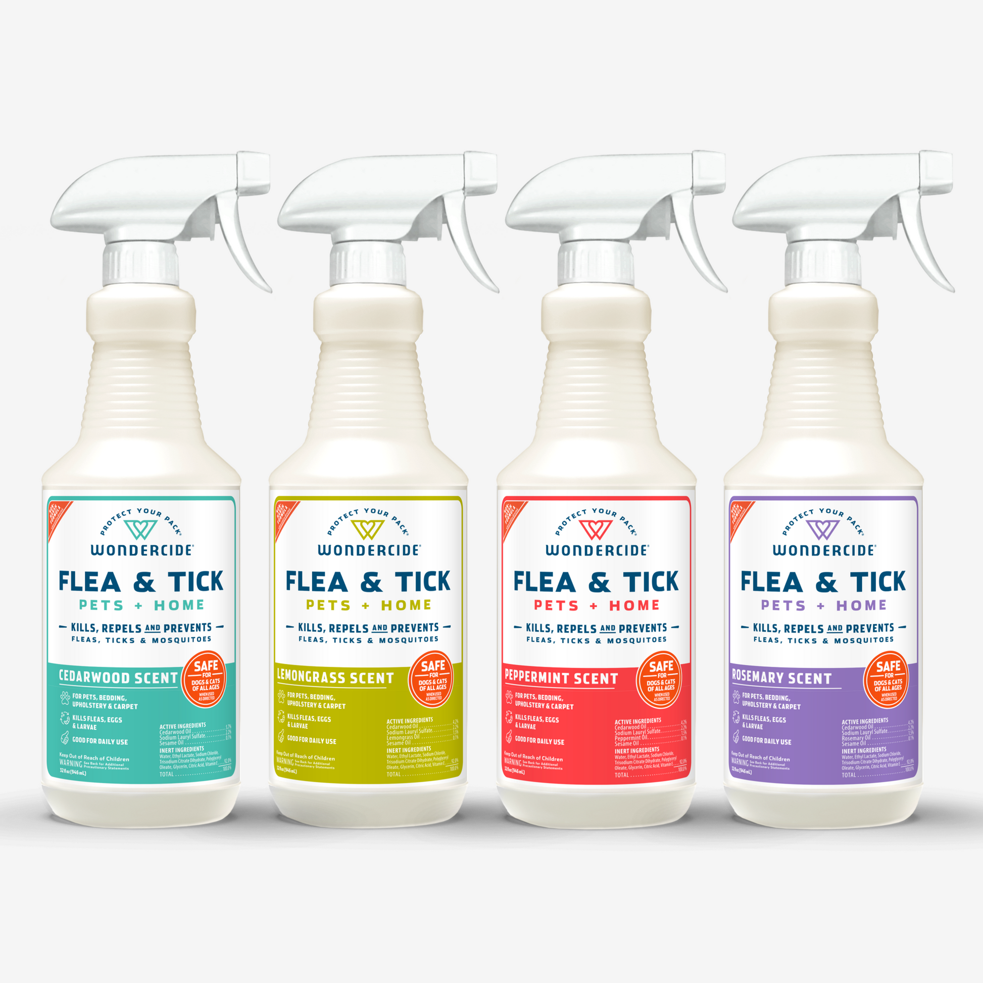 Is Wondercide Safe for Dogs? Simple Guide for Pet Owners