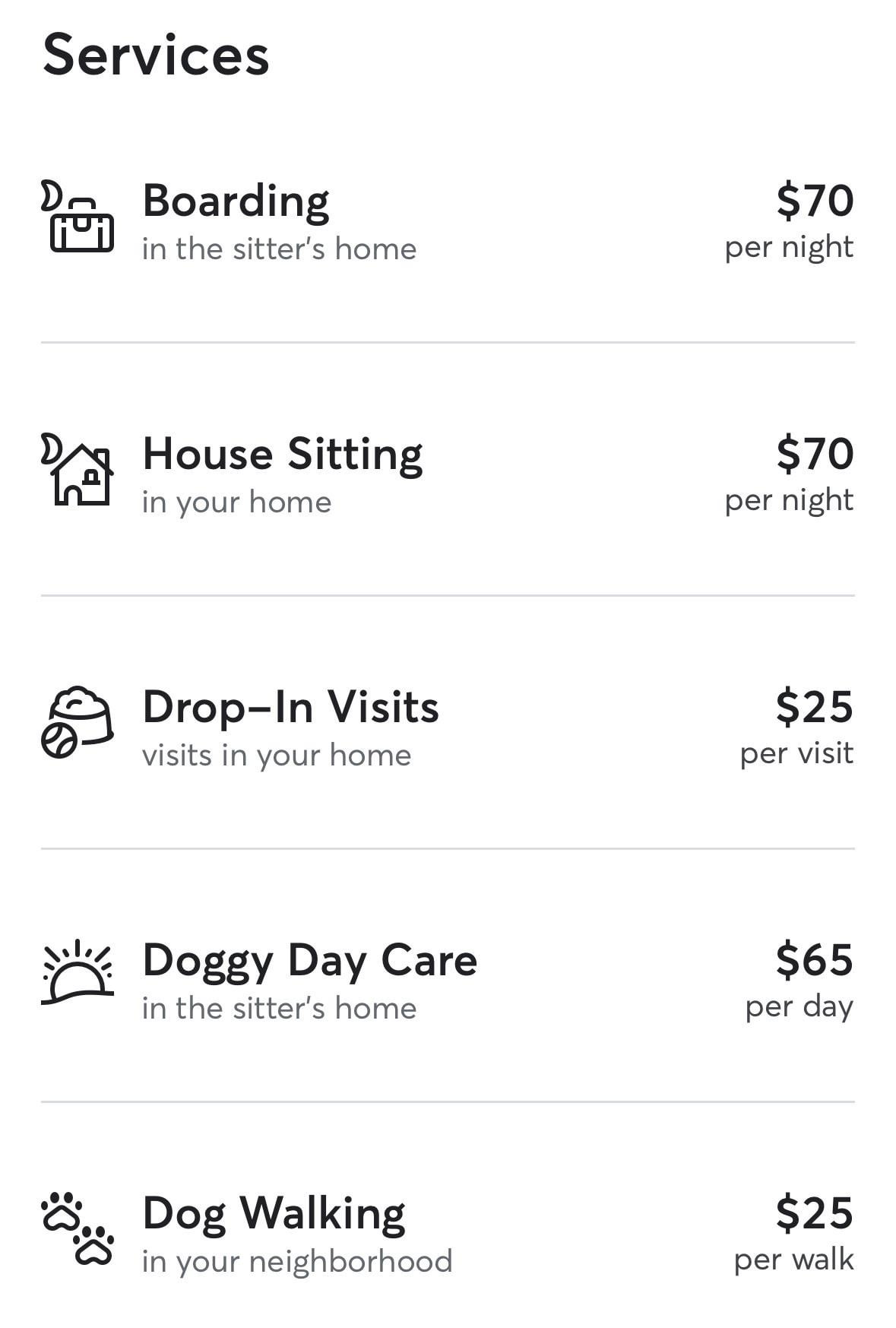 Are Fetch Pet Care Prices too high? Alternatives to consider